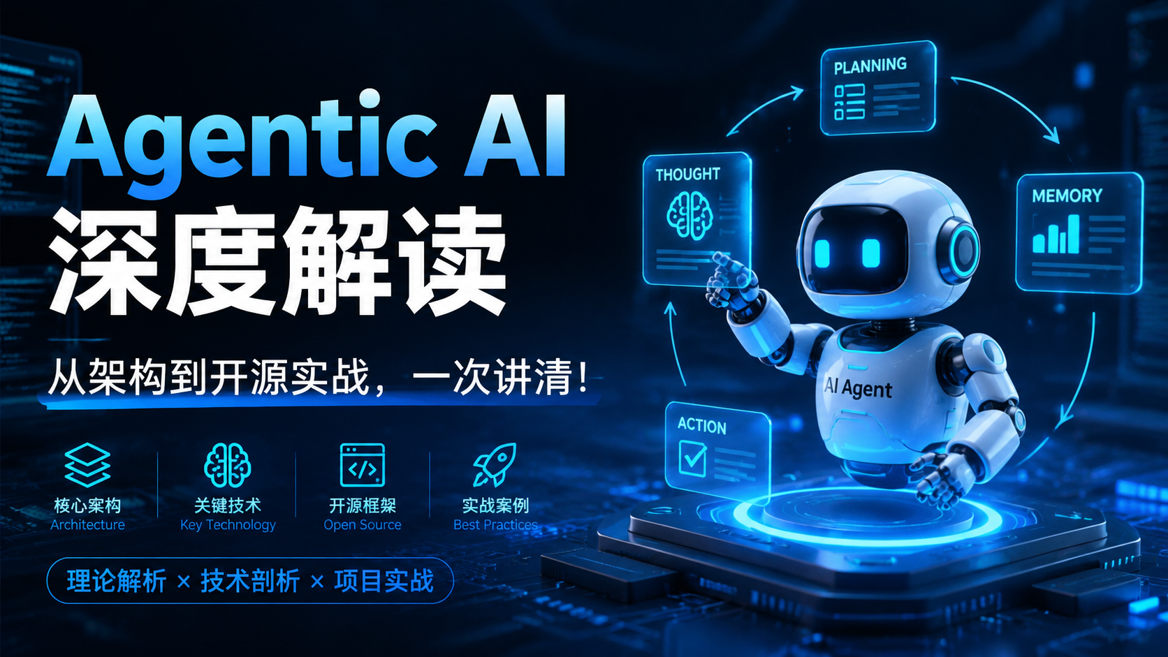 Agentic AI深度解读:从架构到开源实战,一次讲清!-安知木