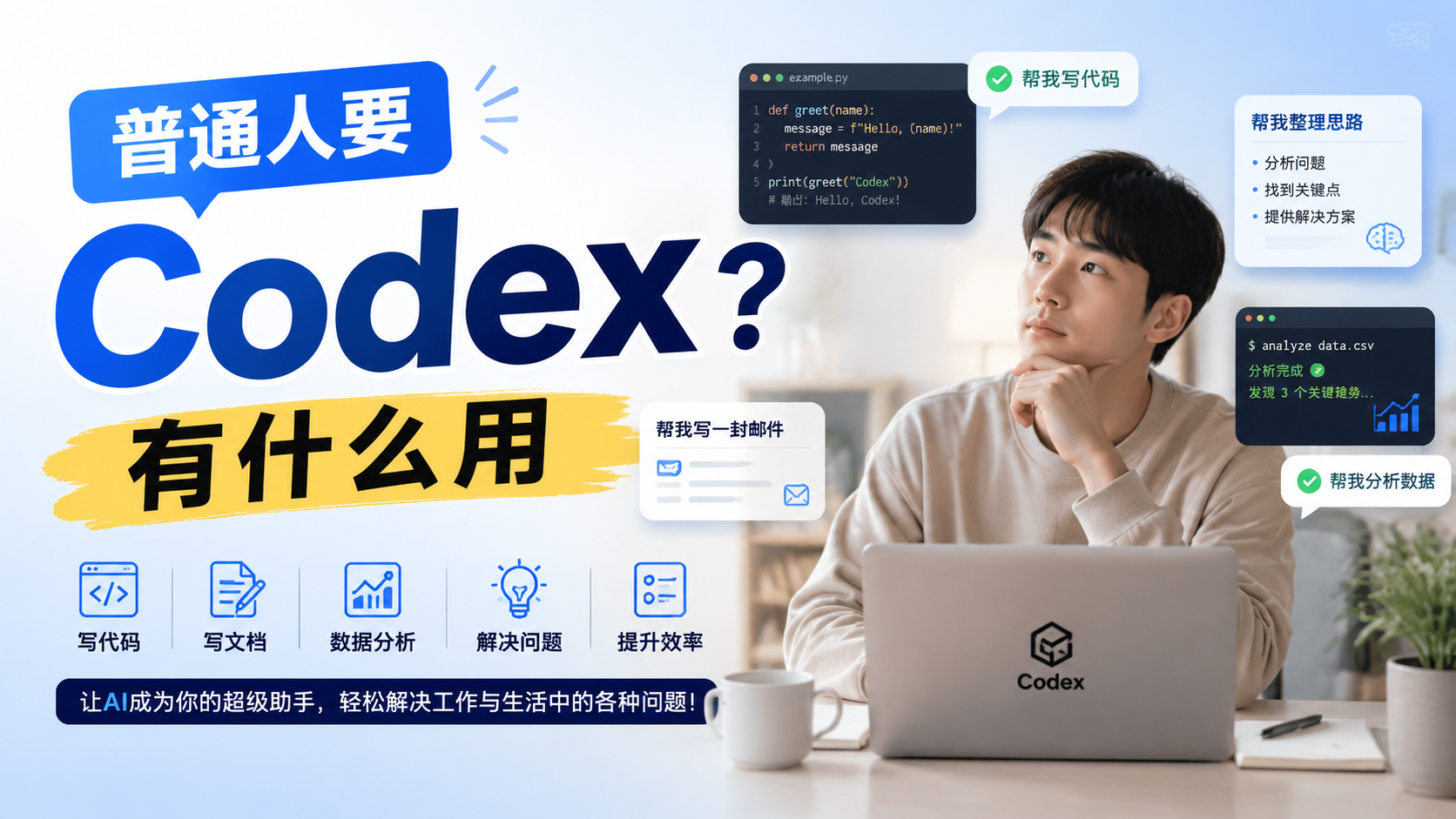 普通人要Codex有什么用?-安知木