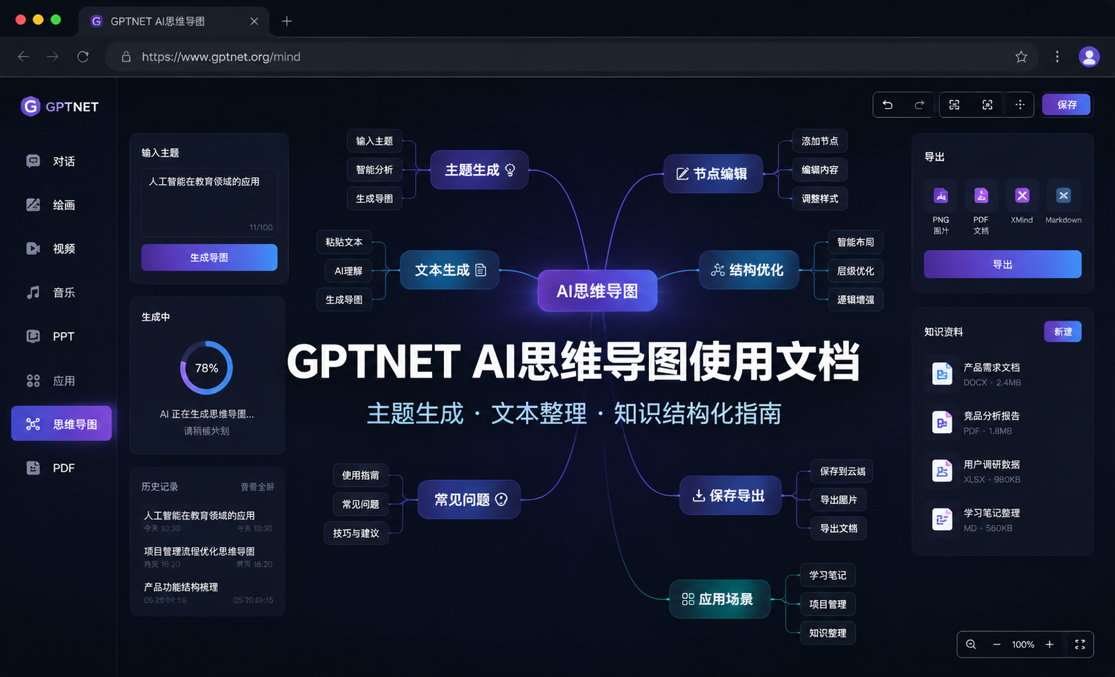 GPTNET AI思维导图使用文档-安知木