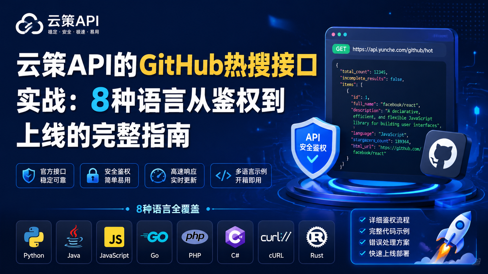 云策API的GitHub热搜接口实战:8种语言从鉴权到上线的完整指南-安知木